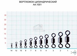 Вертлюг Fish season impressed swivel №10 - фото 10705