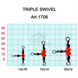 Вертлюг Fish Season на 3 напр/бус TRIPLE SWIVEL №12x14 - фото 10708