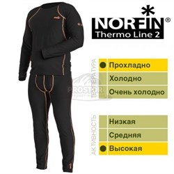 Термобельё Norfin Thermo Line 2 р.M - фото 14968